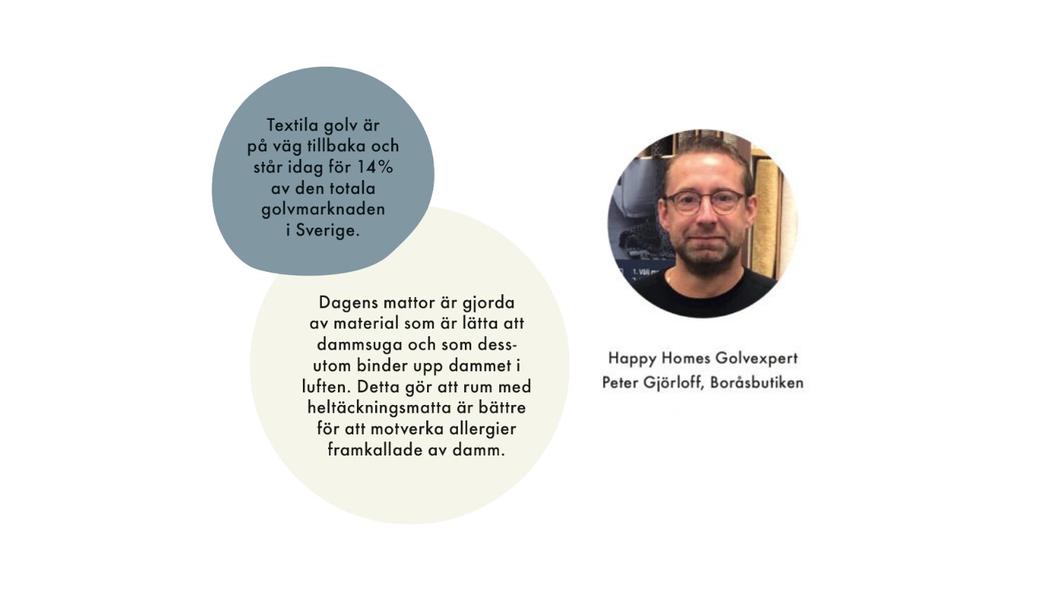 Tips heltäckningsmatta