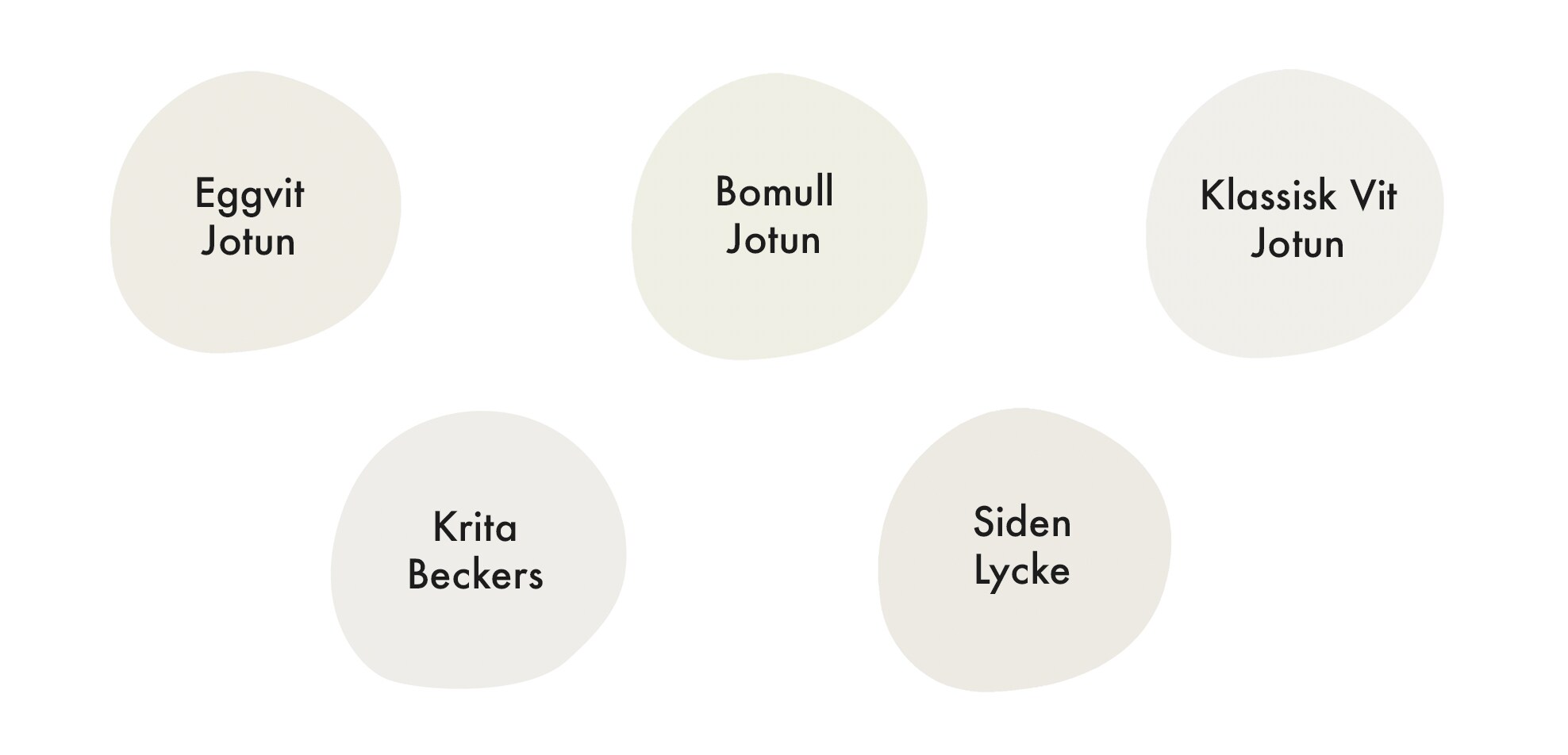 årets färg 2026 exempel vita kulörer