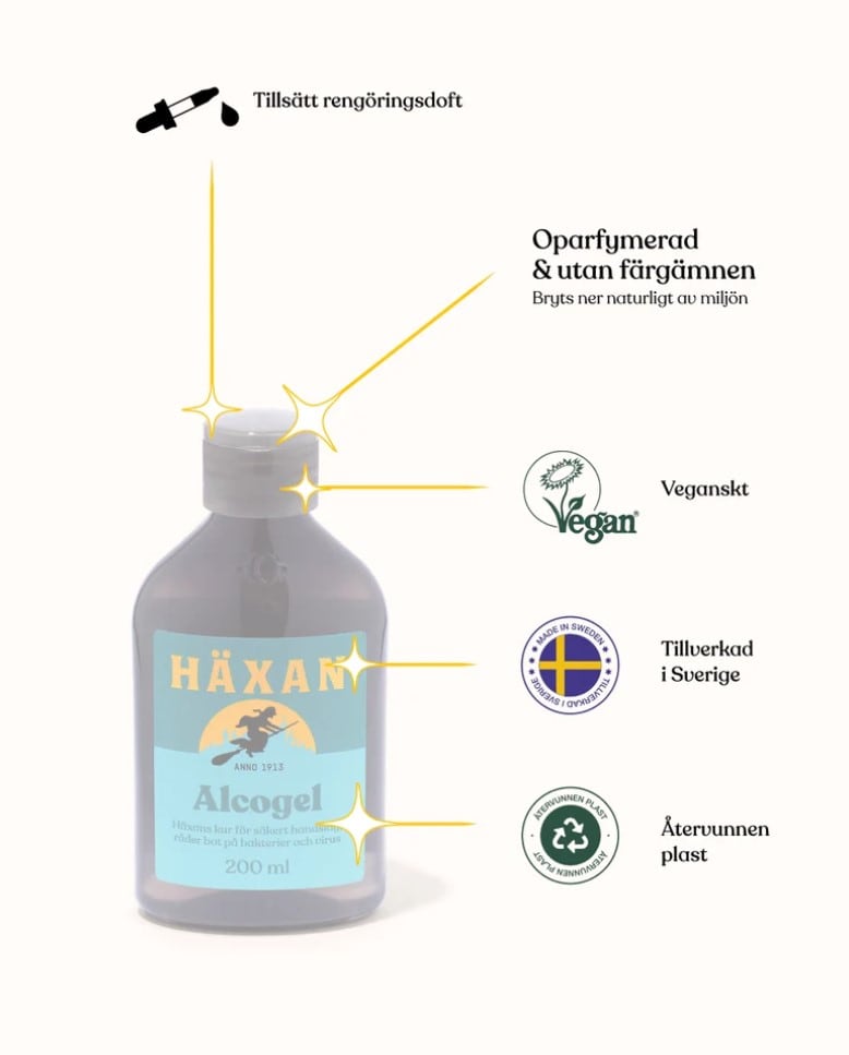 Häxan Alcogel