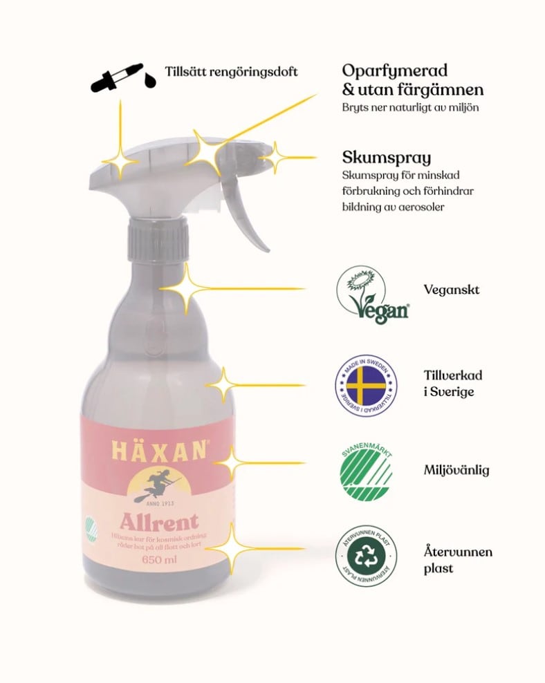 HÄXAN ALLRENT 650ML