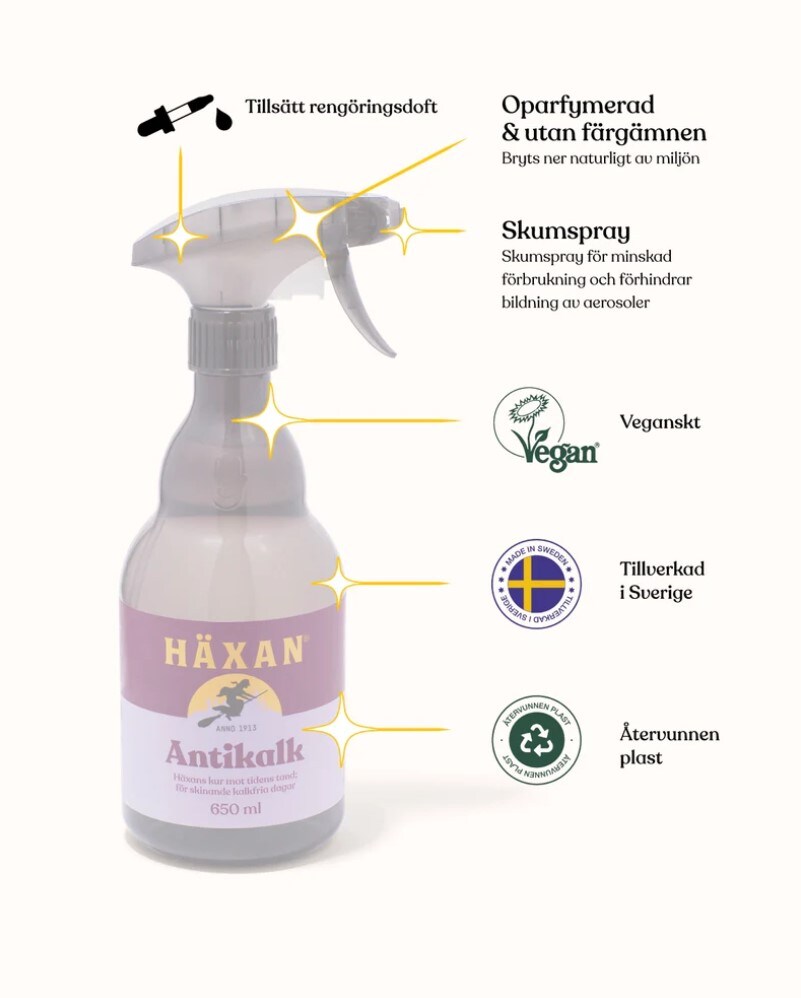 Häxan Antikalk 650Ml