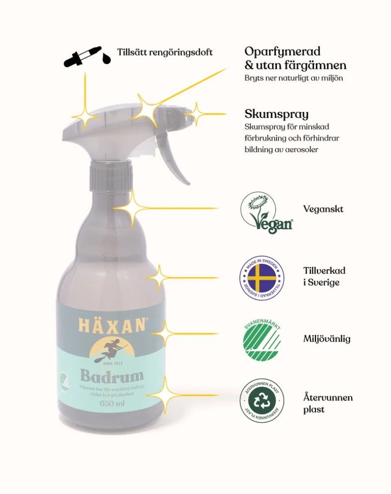 HÄXAN BADRUM 650ML