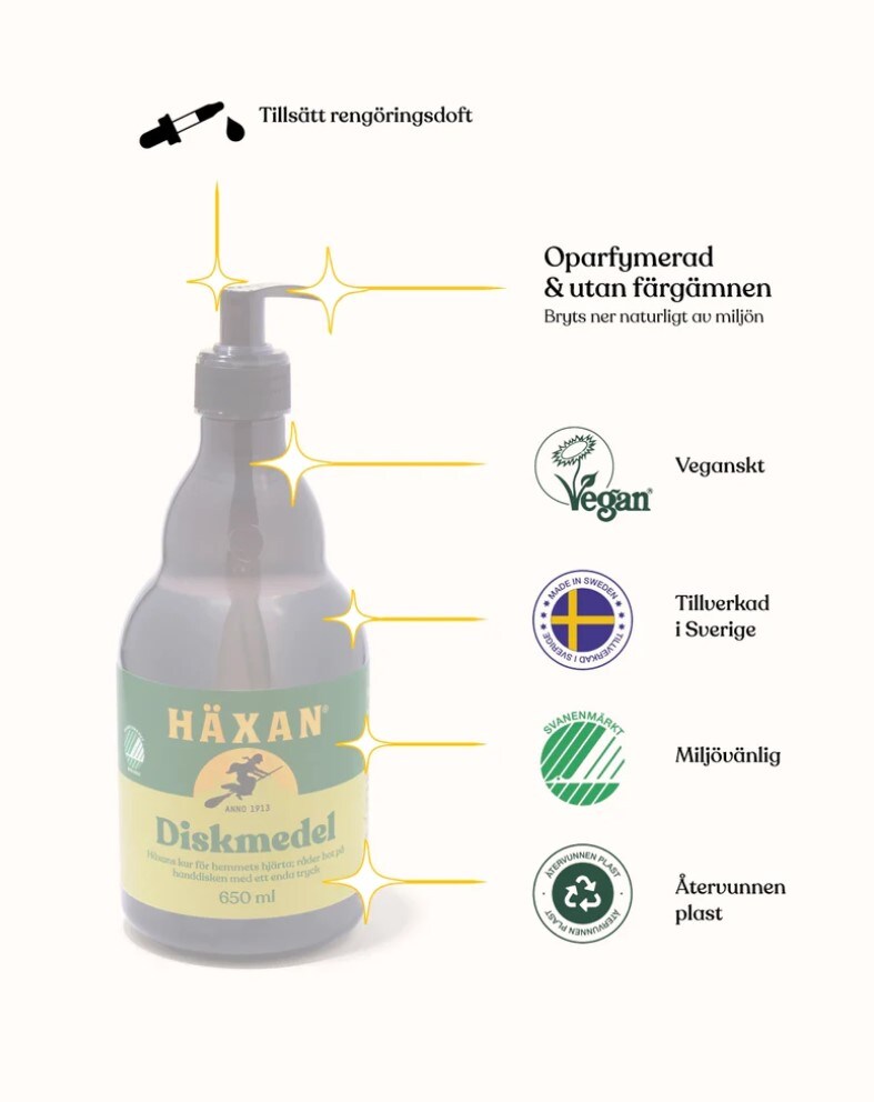 Häxan Diskmedel 650Ml