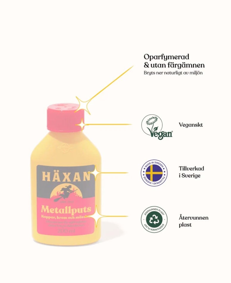 Häxan Metallputs 200ml